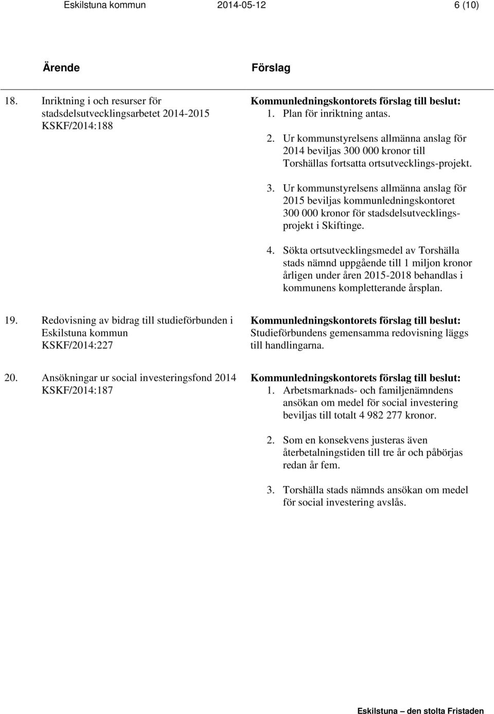 Sökta ortsutvecklingsmedel av Torshälla stads nämnd uppgående till 1 miljon kronor årligen under åren 2015-2018 behandlas i kommunens kompletterande årsplan. 19.