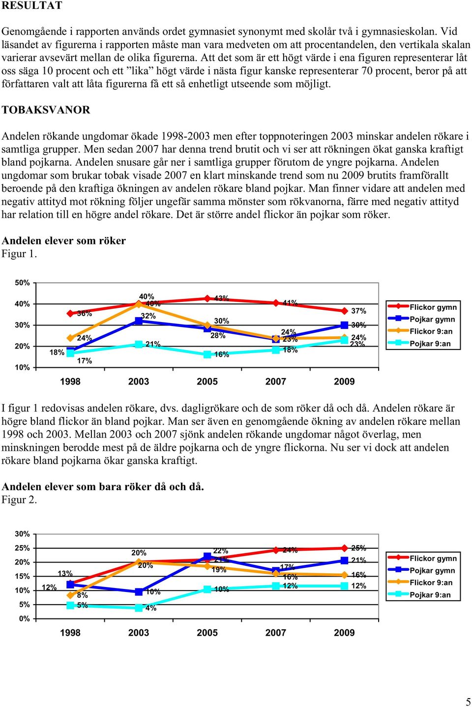 Att det som är ett högt värde i ena figuren representerar låt oss säga 10 procent och ett lika högt värde i nästa figur kanske representerar 70 procent, beror på att författaren valt att låta