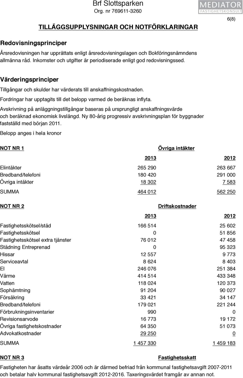 Inkomster och utgifter är periodiserade enligt god redovisningssed. Värderingsprinciper Tillgångar och skulder har värderats till anskaffningskostnaden.