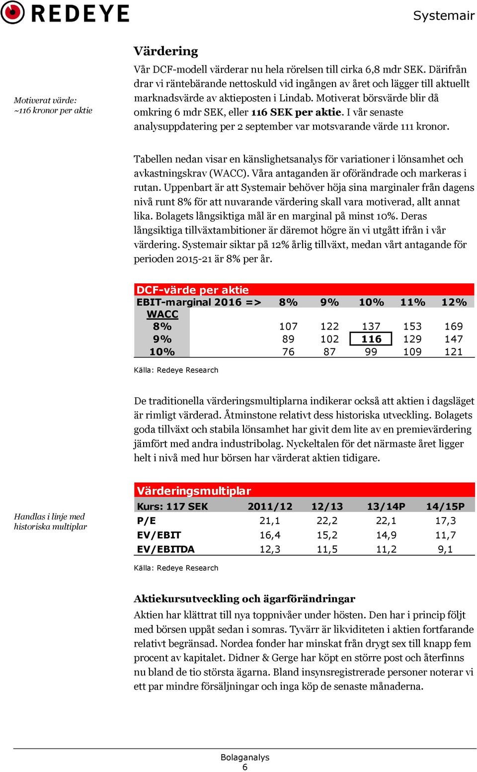 I vår senaste analysuppdatering per 2 september var motsvarande värde 111 kronor. Tabellen nedan visar en känslighetsanalys för variationer i lönsamhet och avkastningskrav (WACC).