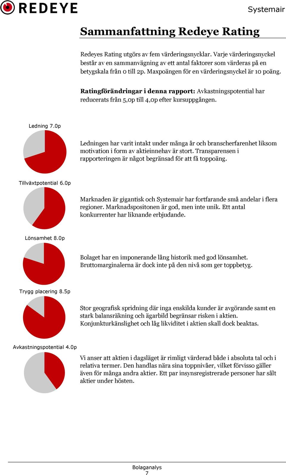 Ratingförändringar i denna rapport: Avkastningspotential har reducerats från 5,0p till 4,0p efter kursuppgången. Ledning 7.