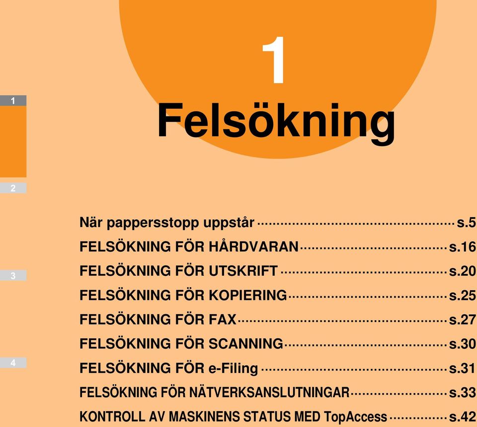 FELSÖKNING FÖR FAX s. FELSÖKNING FÖR SCANNING s.