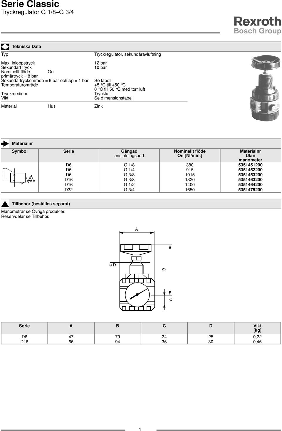 C till 50 C med torr luft Se dimensionstabell Material Hus Zink Symbol Serie Gängad anslutningsport Nominellt flöde Utan manometer D6 G /8 380