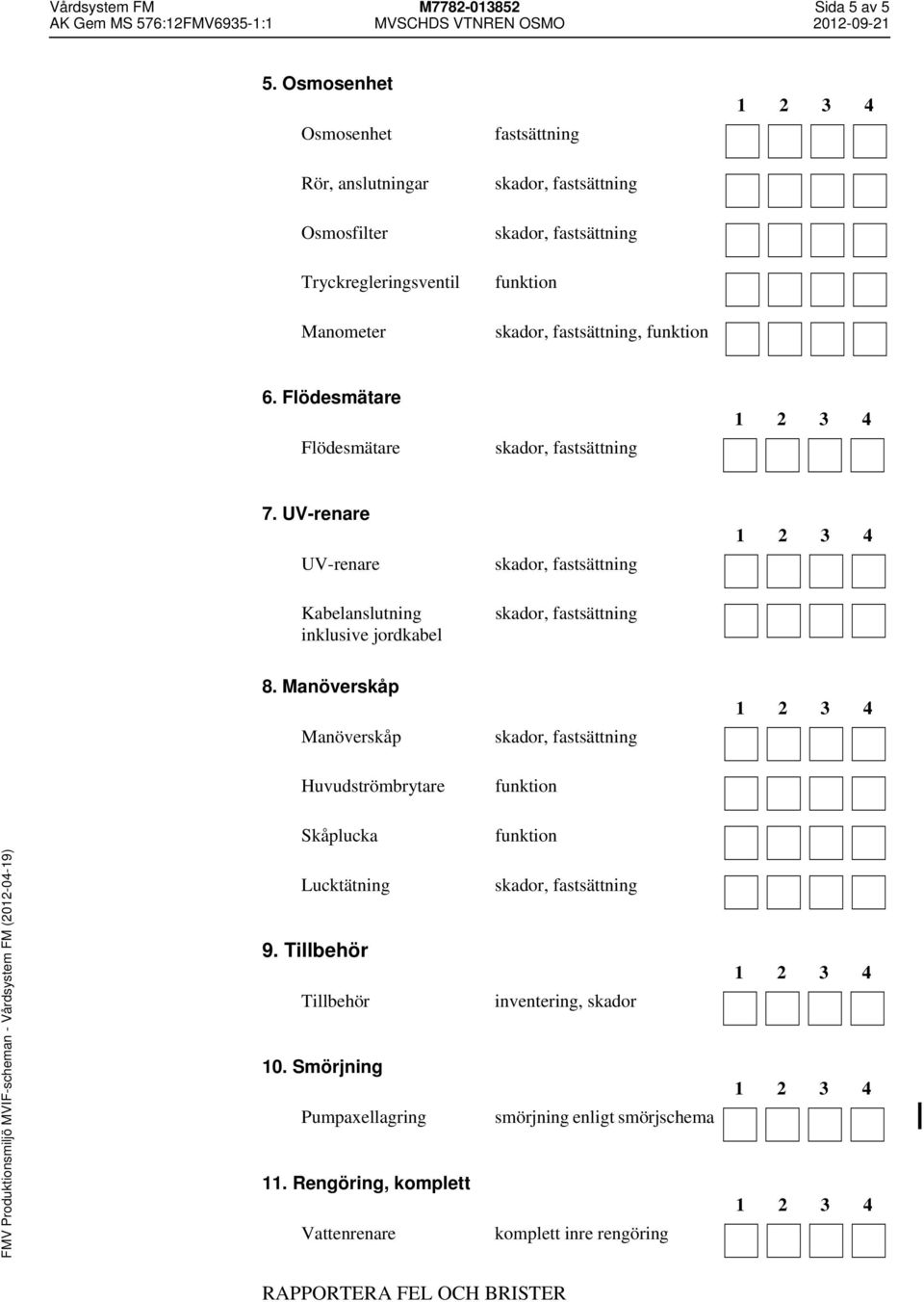 Flödesmätare Flödesmätare 7. UV-renare UV-renare Kabelanslutning inklusive jordkabel 8.