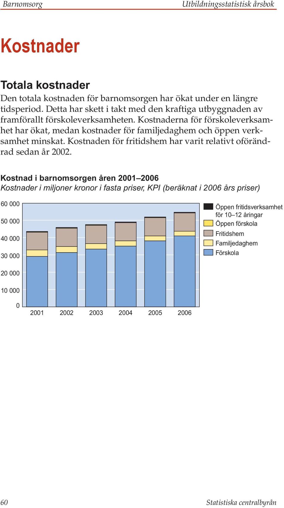 Kostnaderna för förskoleverksamhet har ökat, medan kostnader för familjedaghem och öppen verksamhet minskat. Kostnaden för fritidshem har varit relativt oförändrad sedan år 2002.