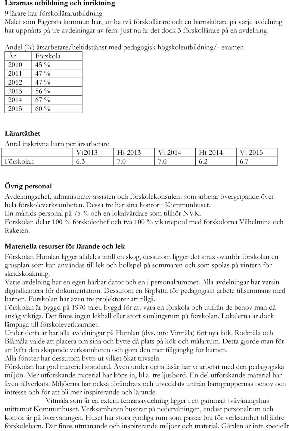 Andel (%) årsarbetare/heltidstjänst med pedagogisk högskoleutbildning/- examen År Förskola 2010 45 % 2011 47 % 2012 47 % 2013 56 % 2014 67 % 2015 60 % Lärartäthet Antal inskrivna barn per årsarbetare