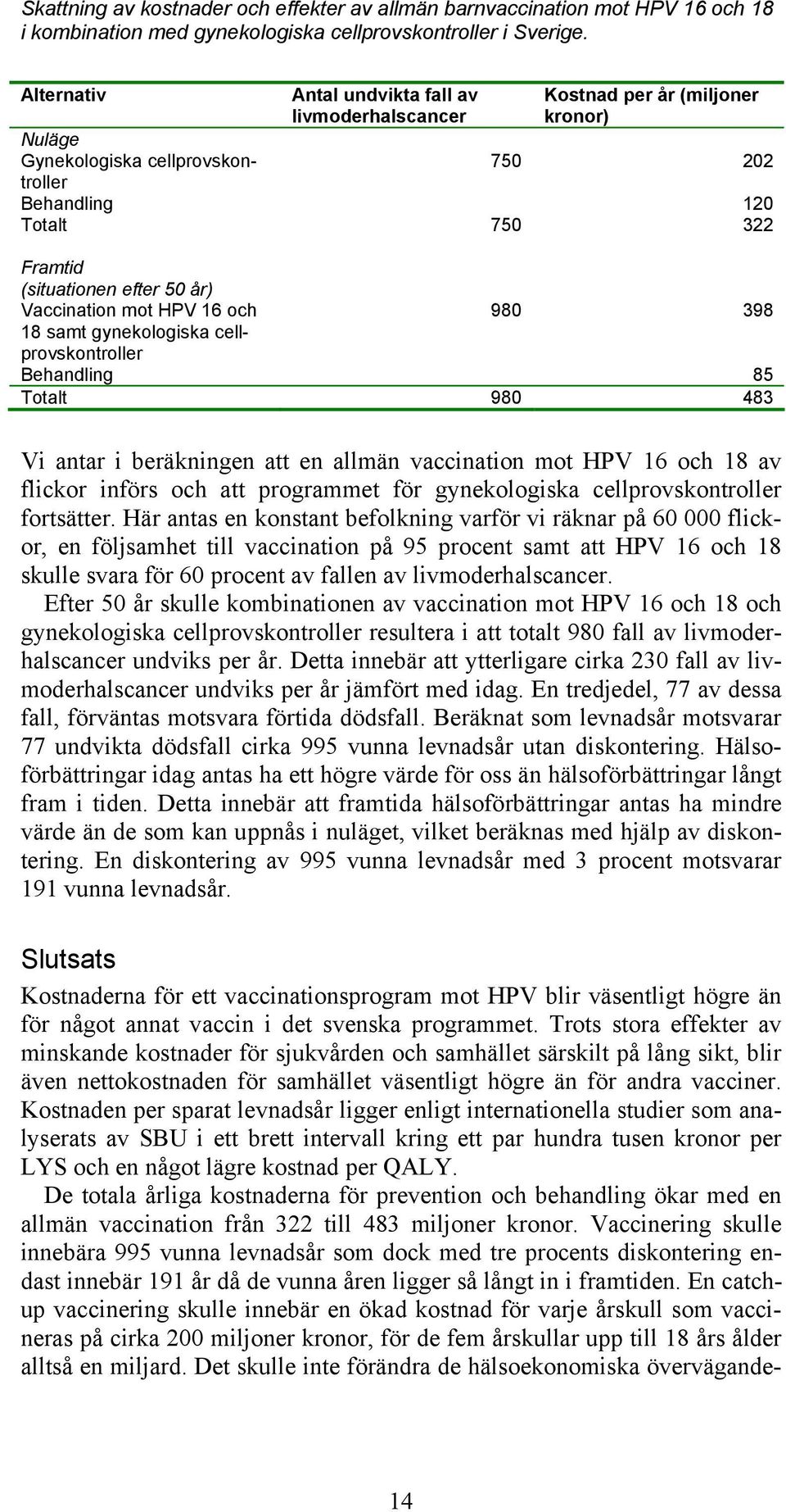Vaccination mot HPV 16 och 980 398 18 samt gynekologiska cellprovskontroller Behandling 85 Totalt 980 483 Vi antar i beräkningen att en allmän vaccination mot HPV 16 och 18 av flickor införs och att