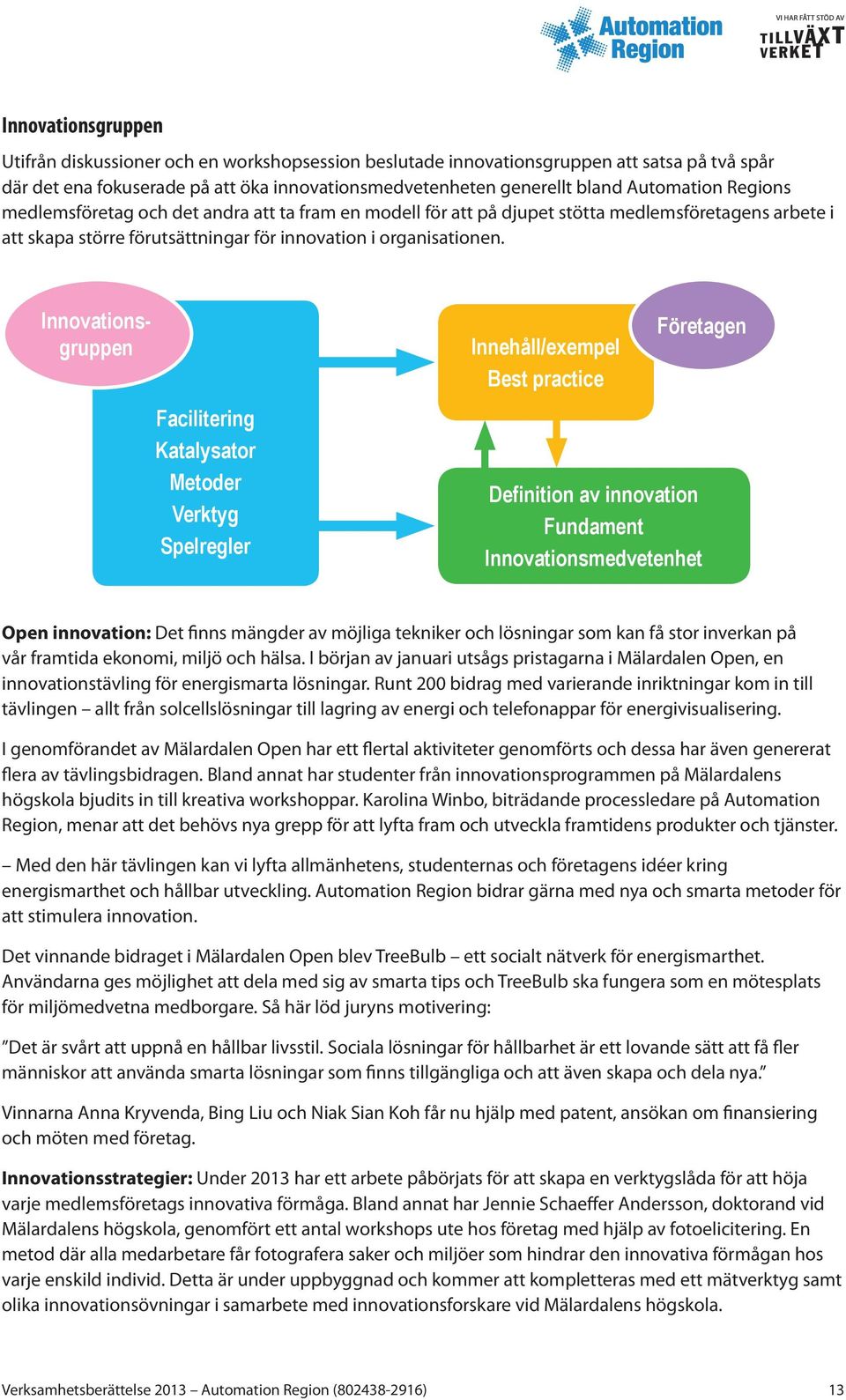 Innovationsgruppen Facilitering Katalysator Metoder Verktyg Spelregler Innehåll/exempel Best practice Företagen Definition av innovation Fundament Innovationsmedvetenhet Open innovation: Det finns