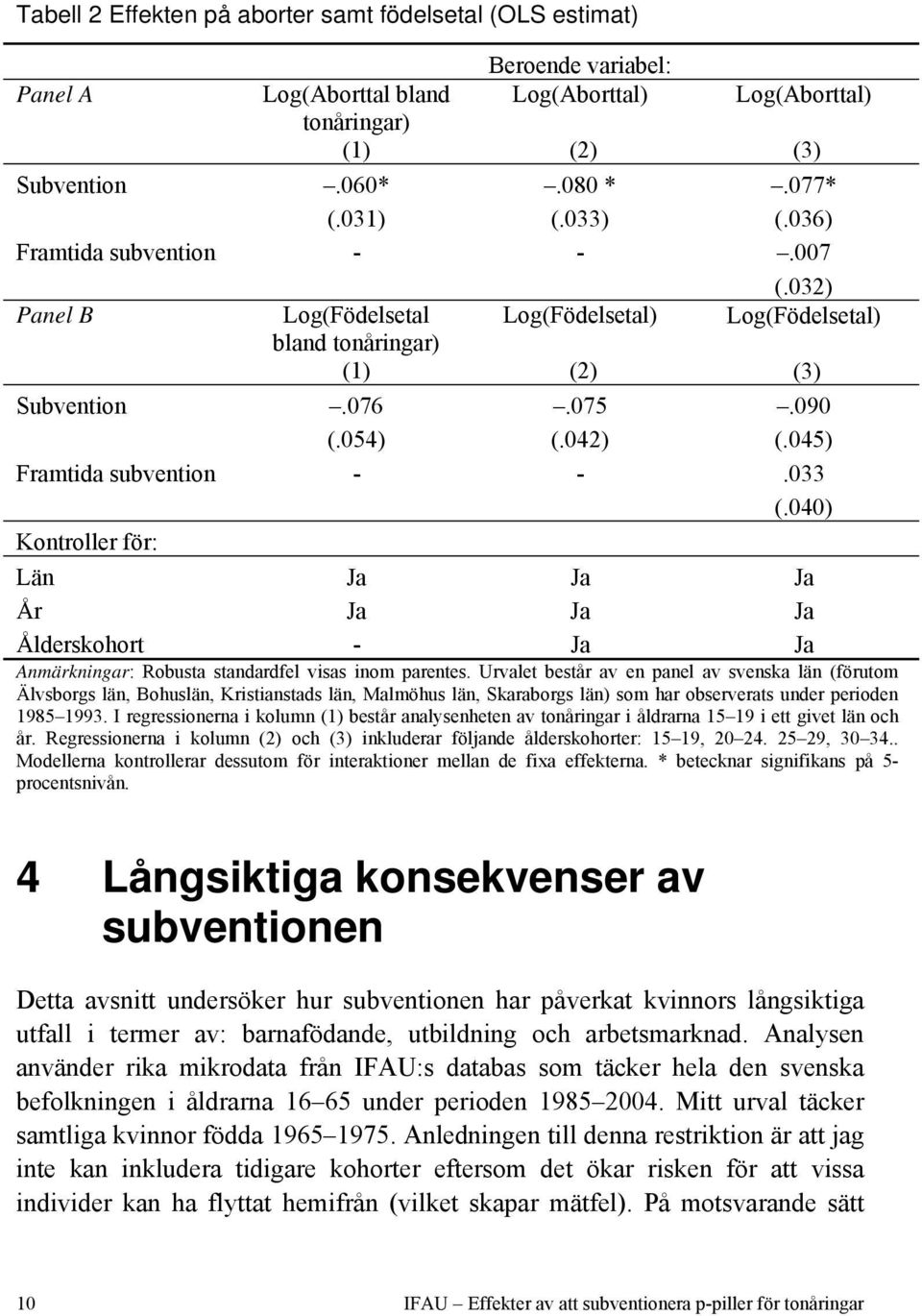 040) Kontroller för: Län Ja Ja Ja År Ja Ja Ja Ålderskohort - Ja Ja Anmärkningar: Robusta standardfel visas inom parentes.