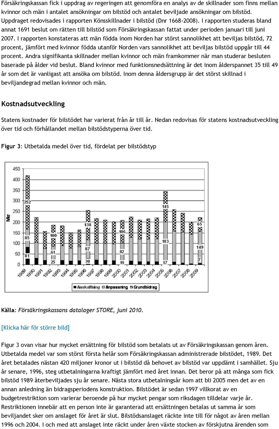 I rapporten studeras bland annat 1691 beslut om rätten till bilstöd som Försäkringskassan fattat under perioden januari till juni 2007.