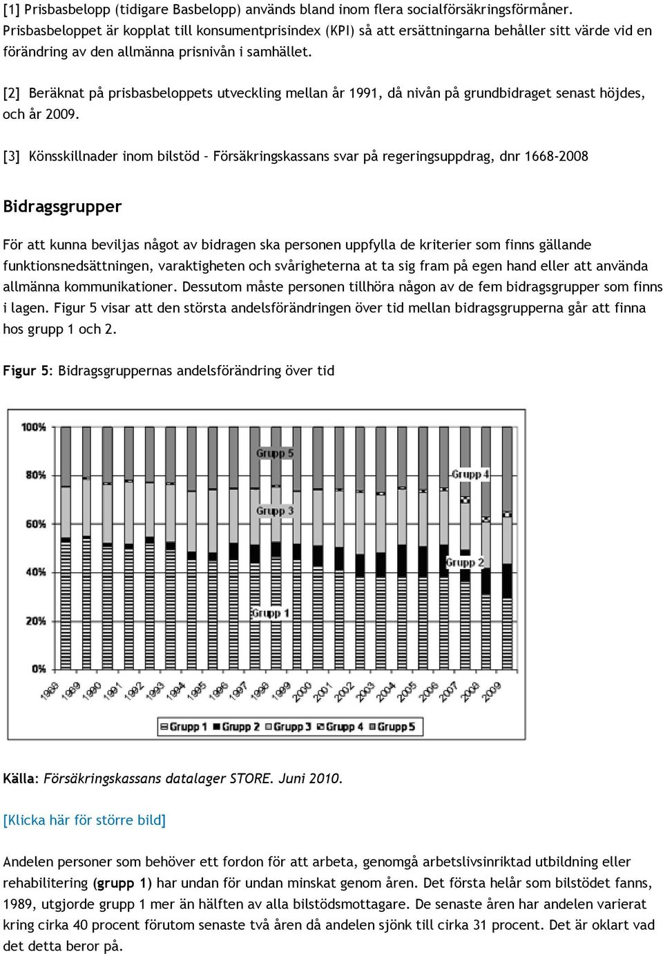 [2] Beräknat på prisbasbeloppets utveckling mellan år 1991, då nivån på grundbidraget senast höjdes, och år 2009.