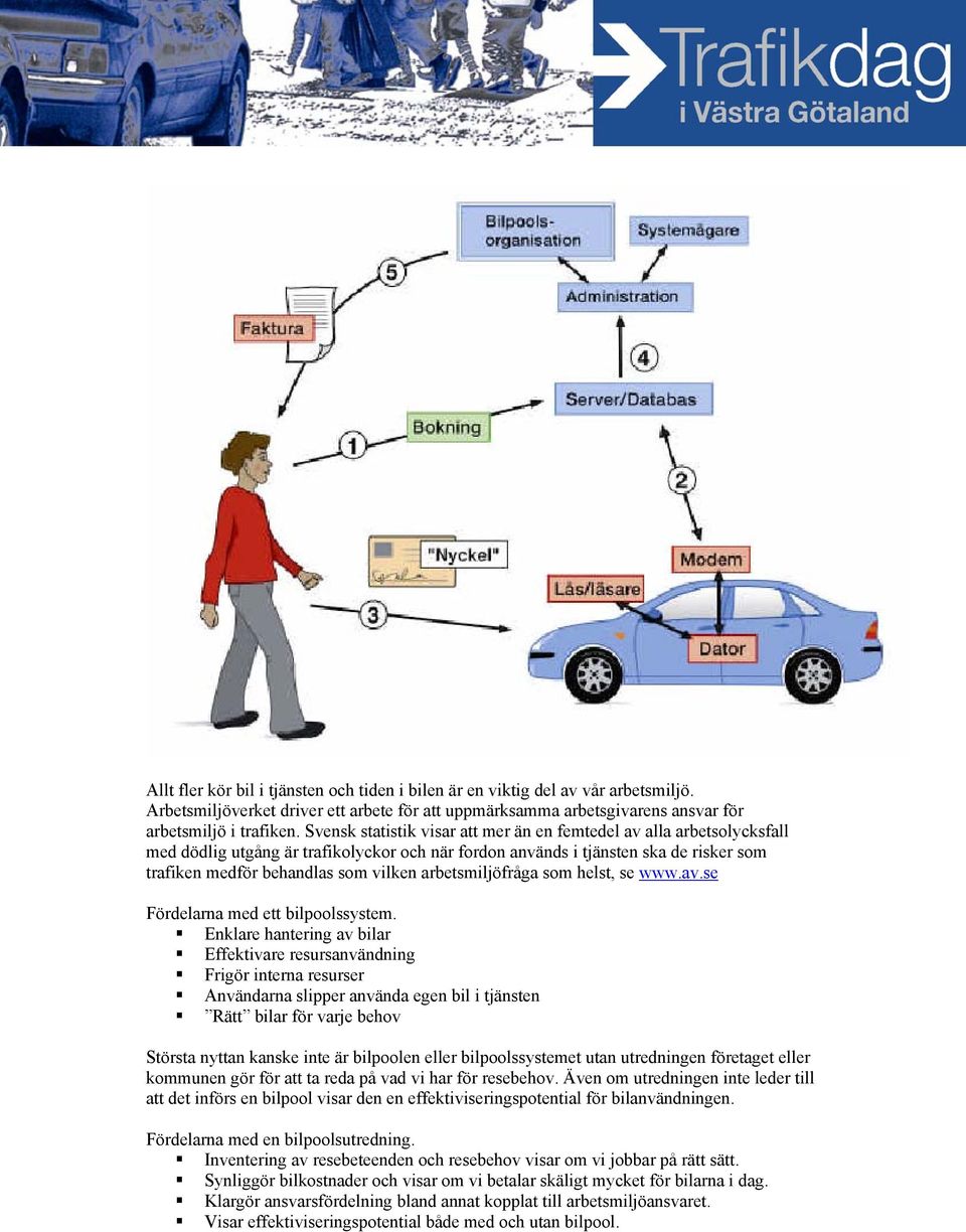 arbetsmiljöfråga som helst, se www.av.se Fördelarna med ett bilpoolssystem.
