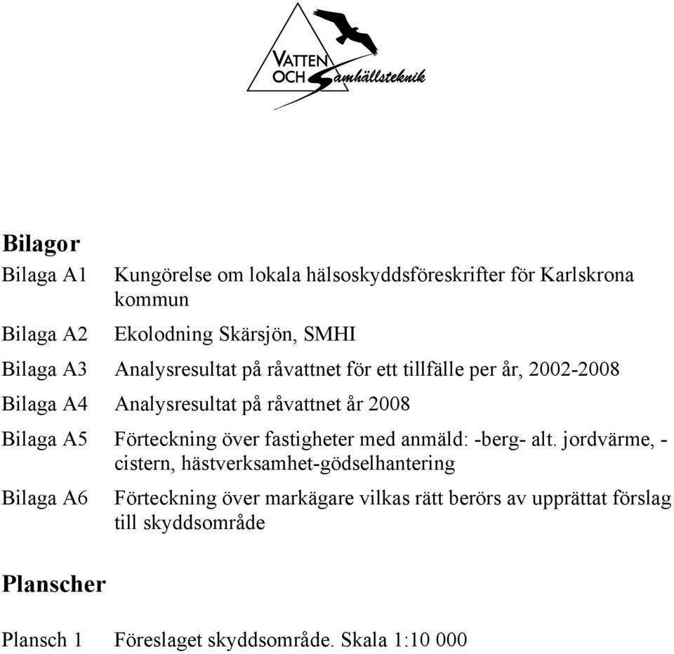 Förteckning över fastigheter med anmäld: -berg- alt.
