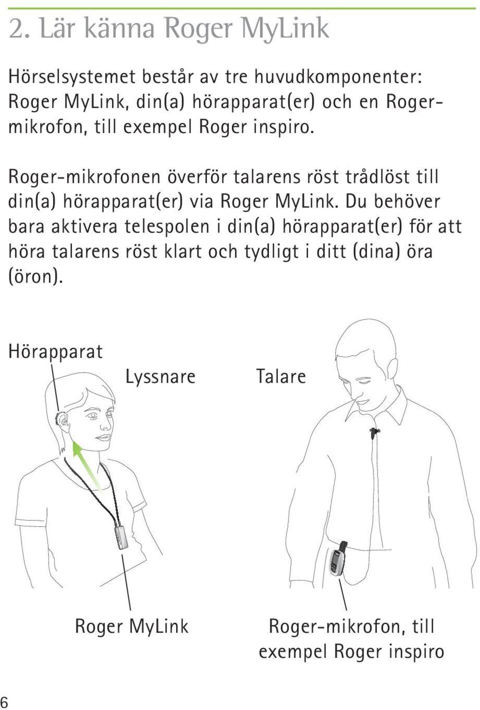 Roger-mikrofonen överför talarens röst trådlöst till din(a) hörapparat(er) via Roger MyLink.