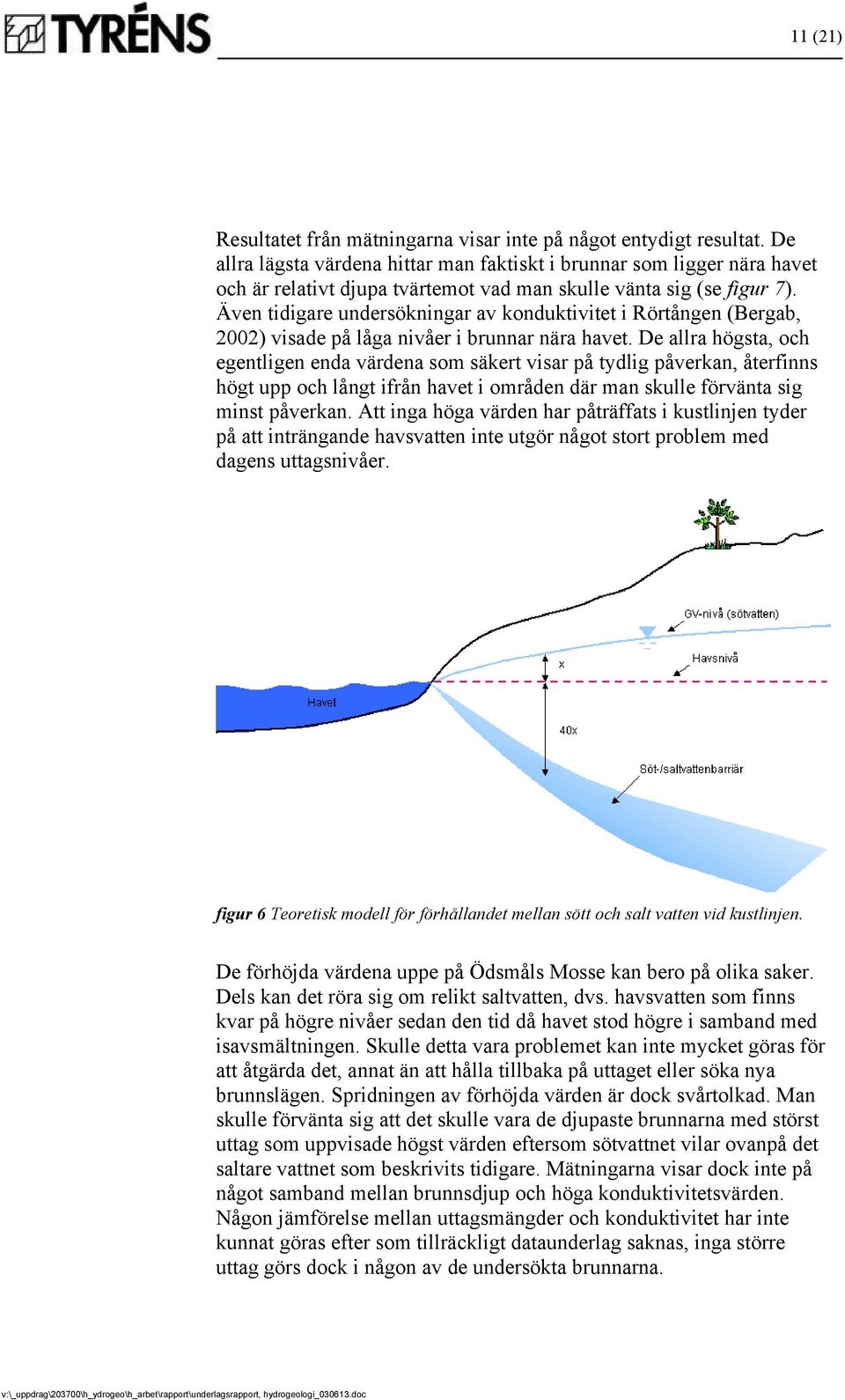 Även tidigare undersökningar av konduktivitet i Rörtången (Bergab, 2002) visade på låga nivåer i brunnar nära havet.