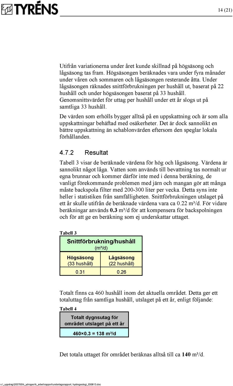 Genomsnittsvärdet för uttag per hushåll under ett år slogs ut på samtliga 33 hushåll. De värden som erhölls bygger alltså på en uppskattning och är som alla uppskattningar behäftad med osäkerheter.