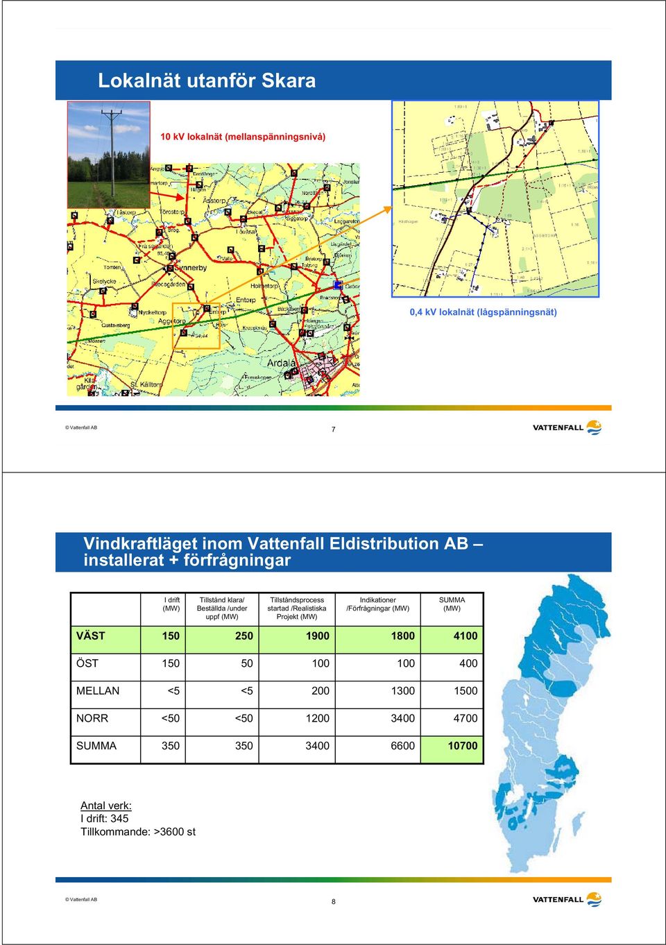 startad /Realistiska Projekt (MW) Indikationer /Förfrågningar (MW) SUMMA (MW) VÄST 150 250 1900 1800 4100 ÖST 150 50 100 100