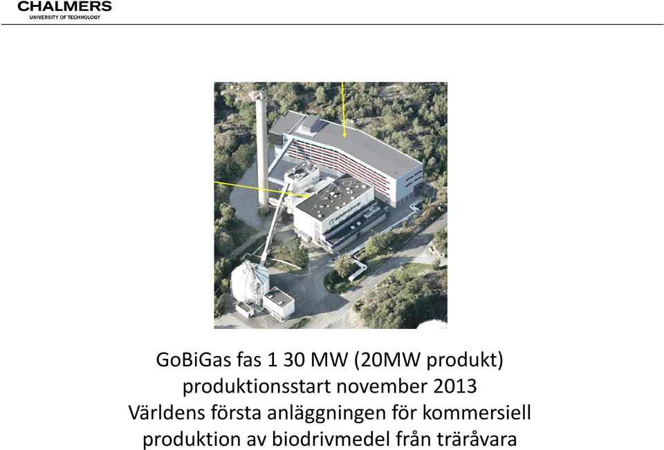 Världens första anläggningen för