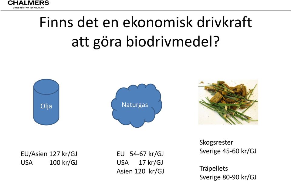 Olja Naturgas EU/Asien 127 kr/gj USA 100 kr/gj EU