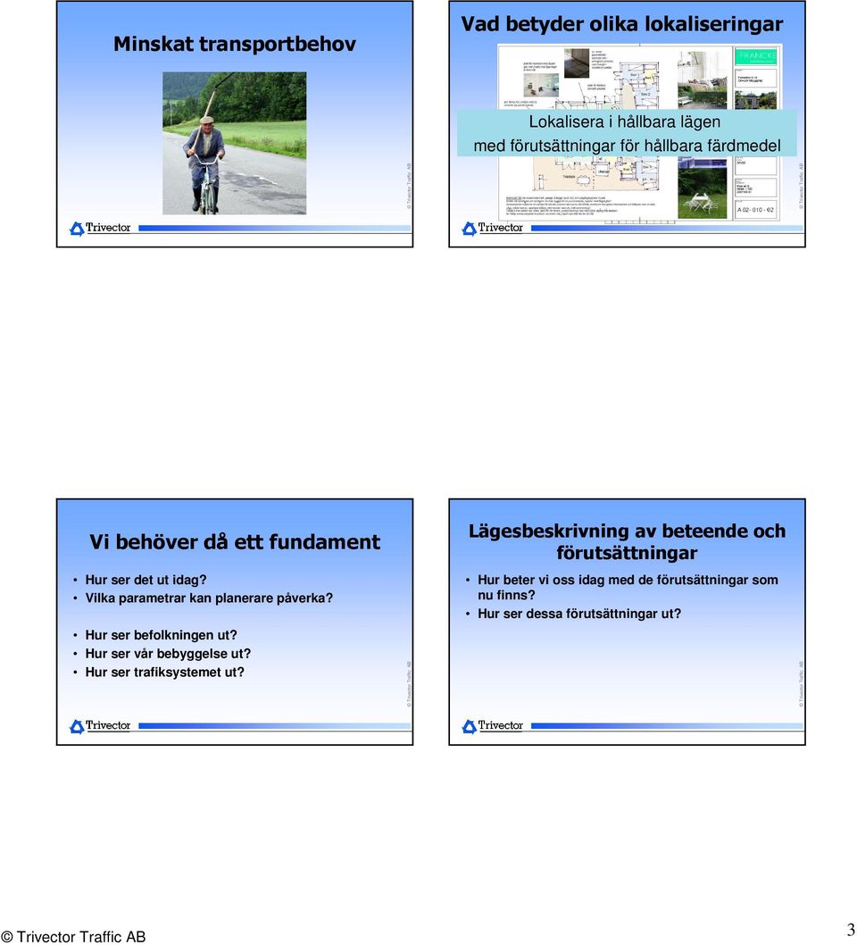 Hur ser befolkningen ut? Hur ser vår bebyggelse ut? Hur ser trafiksystemet ut?