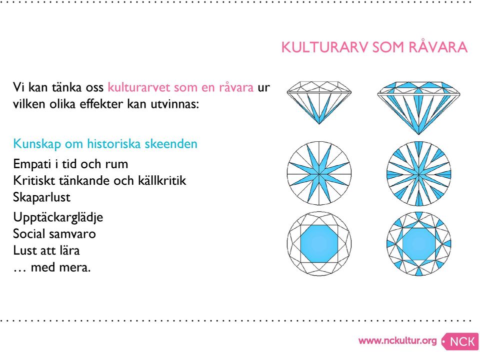 skeenden Empati i tid och rum Kritiskt tänkande och källkritik