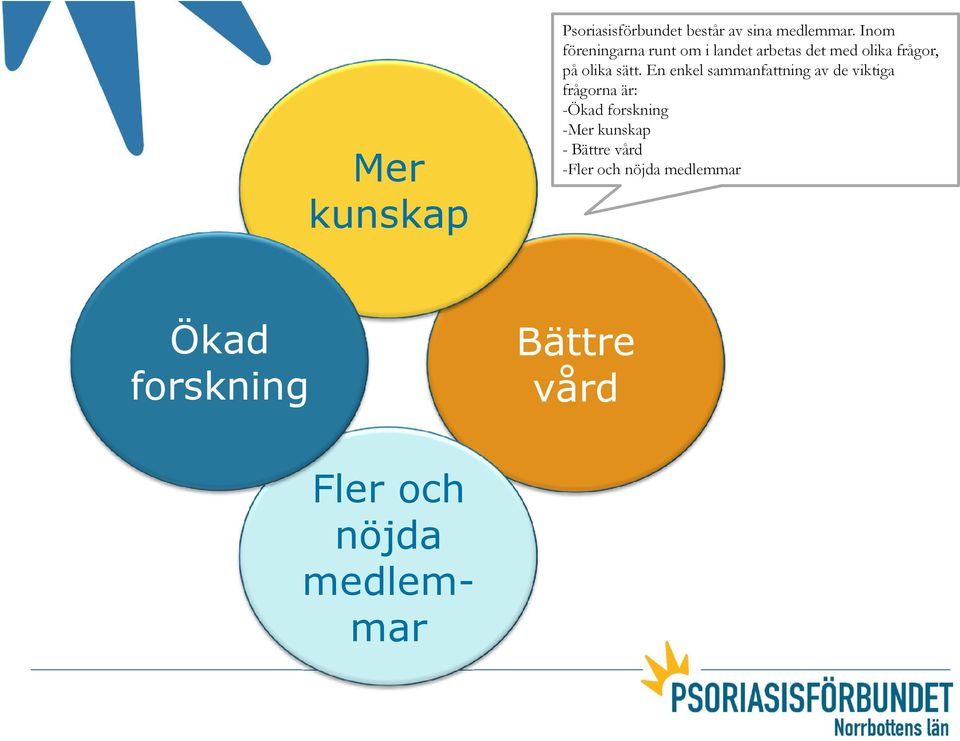 sätt. En enkel sammanfattning av de viktiga frågorna är: -Ökad forskning