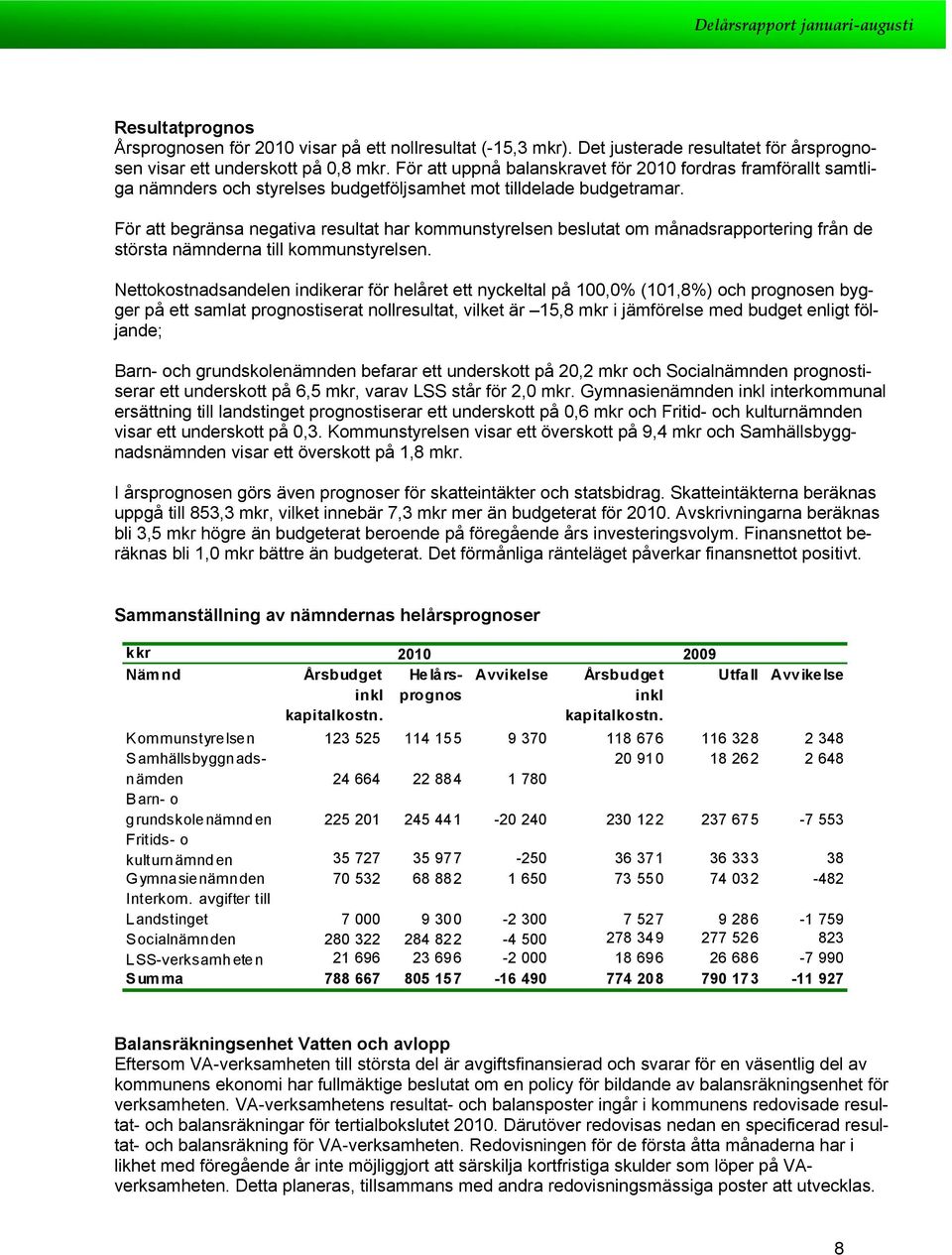 För att begränsa negativa resultat har kmmunstyrelsen beslutat m månadsrapprtering från de största nämnderna till kmmunstyrelsen.