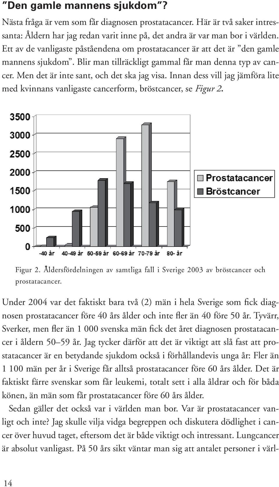 Innan dess vill jag jämföra lite med kvinnans vanligaste cancerform, bröstcancer, se Figur 2. Figur 2. Åldersfördelningen av samtliga fall i Sverige 2003 av bröstcancer och prostatacancer.