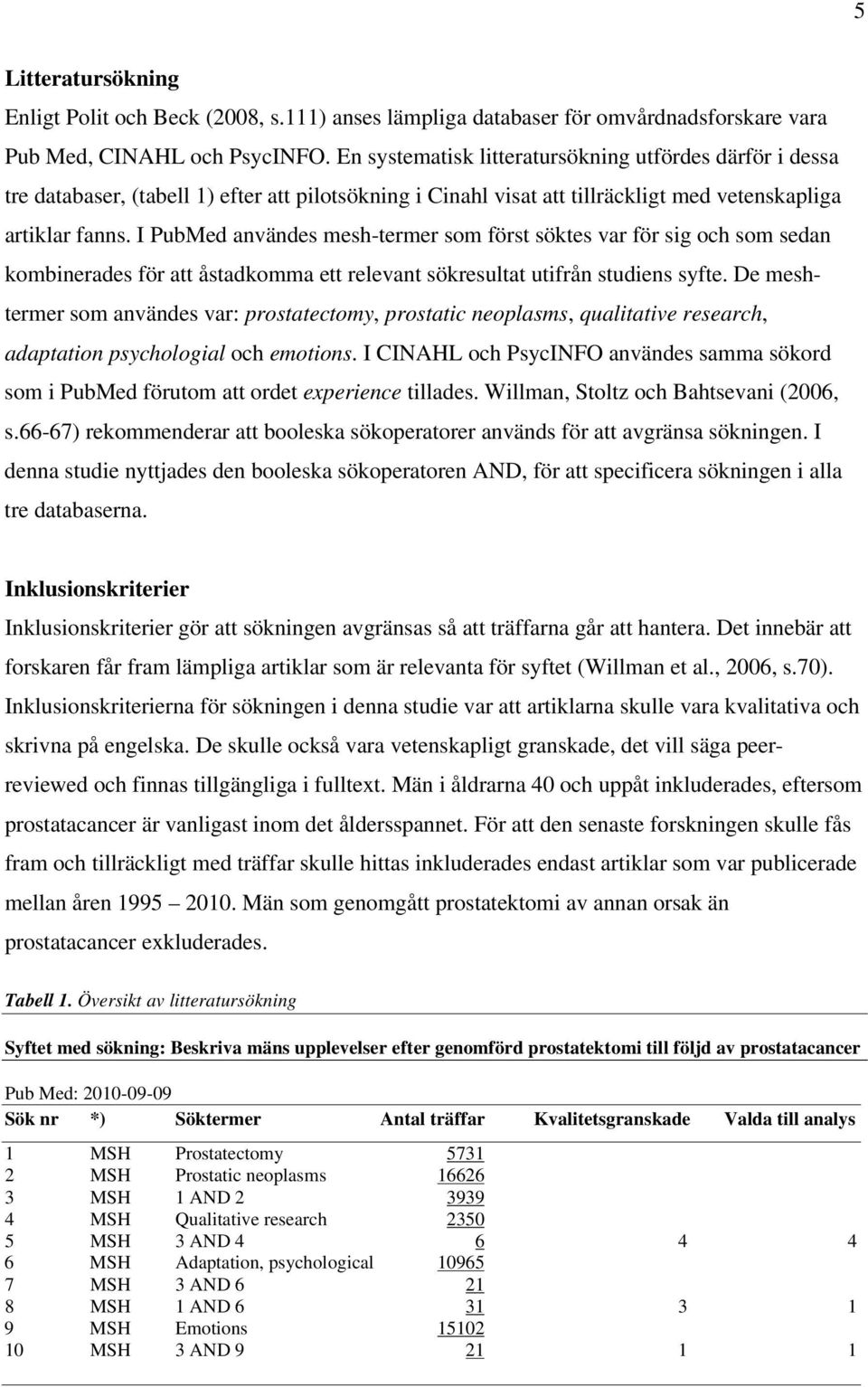 I PubMed användes mesh-termer som först söktes var för sig och som sedan kombinerades för att åstadkomma ett relevant sökresultat utifrån studiens syfte.