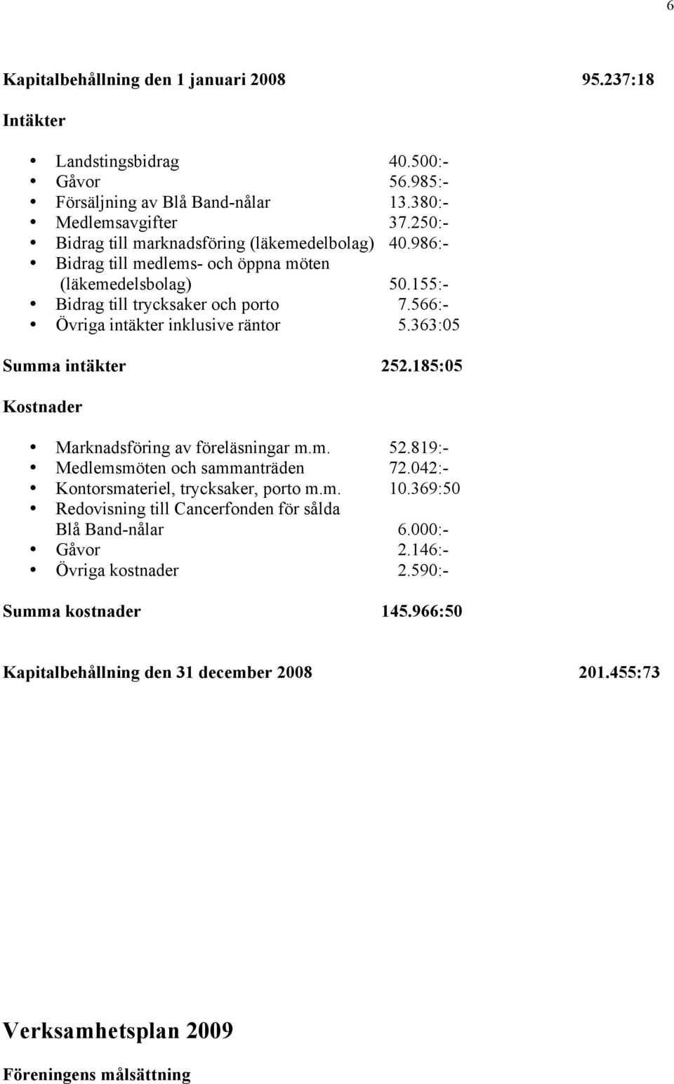 566:- Övriga intäkter inklusive räntor 5.363:05 Summa intäkter 252.185:05 Kostnader Marknadsföring av föreläsningar m.m. 52.819:- Medlemsmöten och sammanträden 72.