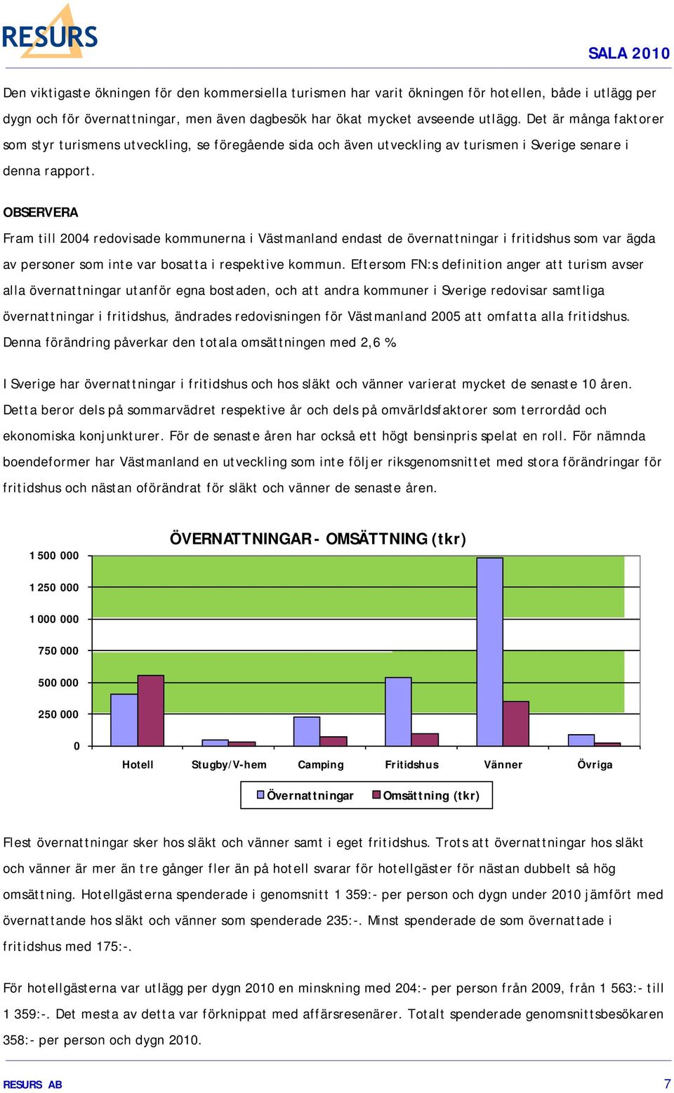 OBSERVERA Fram till 2004 redovisade kommunerna i Västmanland endast de övernattningar i fritidshus som var ägda av personer som inte var bosatta i respektive kommun.