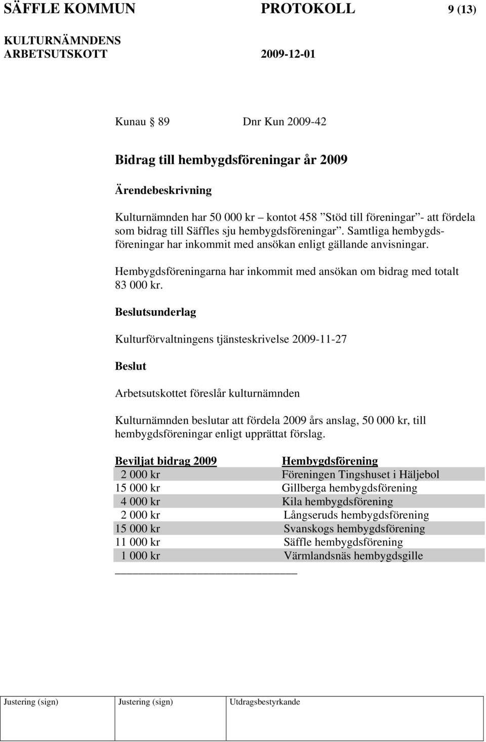 sunderlag Kulturförvaltningens tjänsteskrivelse 2009-11-27 Arbetsutskottet föreslår kulturnämnden Kulturnämnden beslutar att fördela 2009 års anslag, 50 000 kr, till hembygdsföreningar enligt