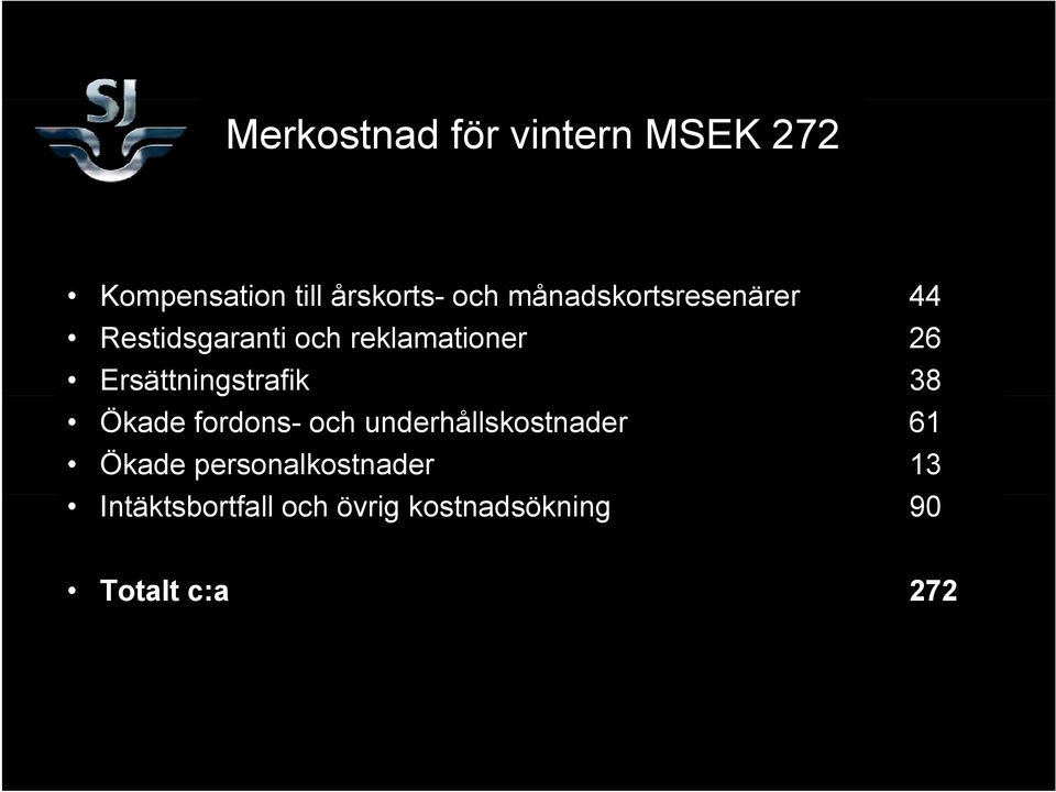 Ersättningstrafik 38 Ökade fordons- och underhållskostnader 61