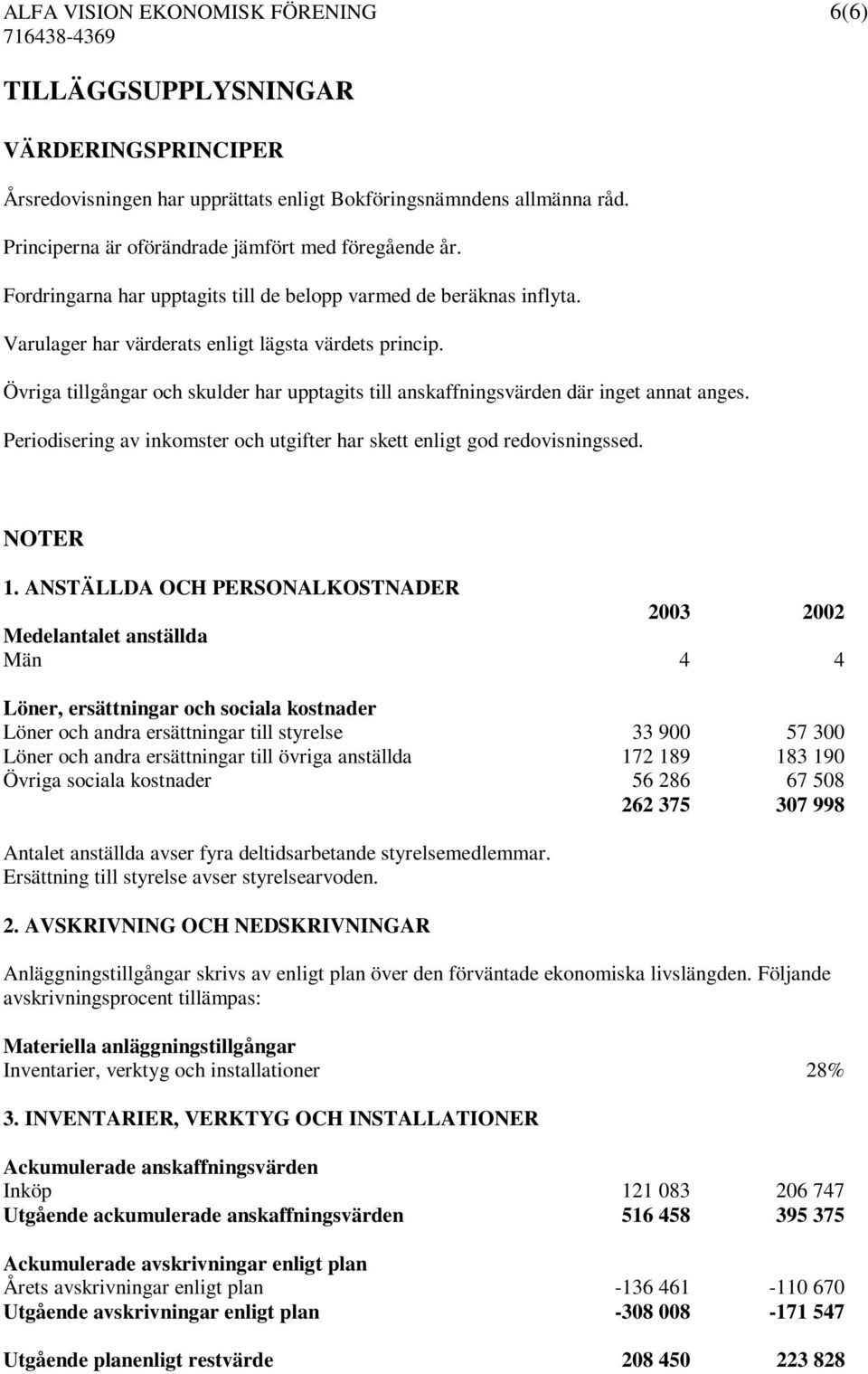 Övriga tillgångar och skulder har upptagits till anskaffningsvärden där inget annat anges. Periodisering av inkomster och utgifter har skett enligt god redovisningssed. NOTER 1.