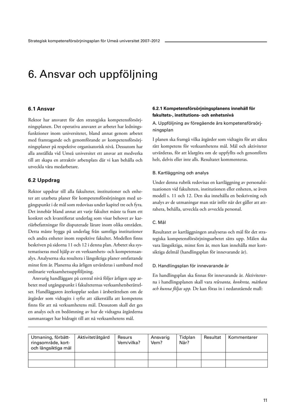 nivå. Dessutom har alla anställda vid Umeå universitet ett ansvar att medverka till att skapa en attraktiv arbets plats där vi kan behålla och utveckla våra medarbetare. 6.