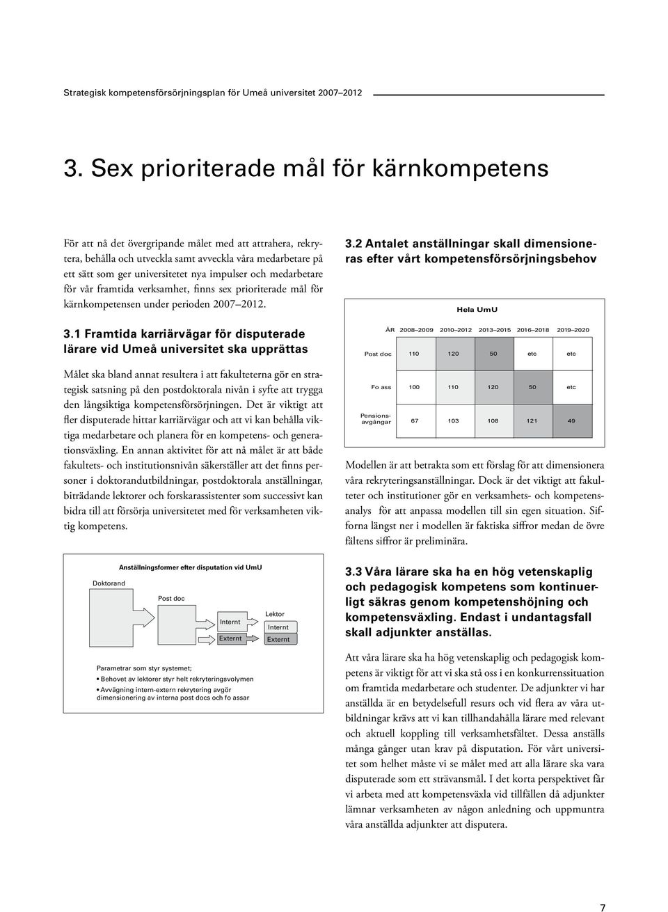 1 Framtida karriärvägar för disputerade lärare vid Umeå universitet ska upprättas Målet ska bland annat resultera i att fakulteterna gör en strategisk satsning på den postdoktorala nivån i syfte att