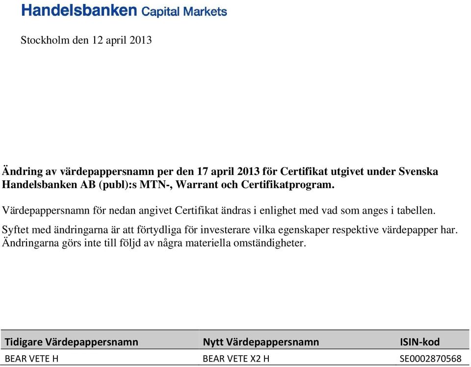 Värdepappersnamn för nedan angivet Certifikat ändras i enlighet med vad som anges i tabellen.