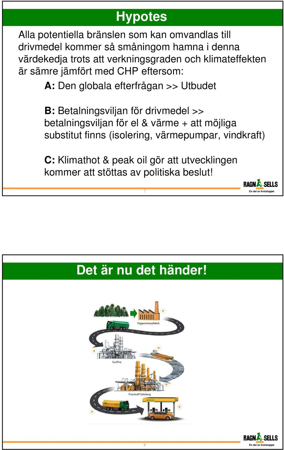 Betalningsviljan för drivmedel >> betalningsviljan för el & värme + att möjliga substitut finns (isolering,