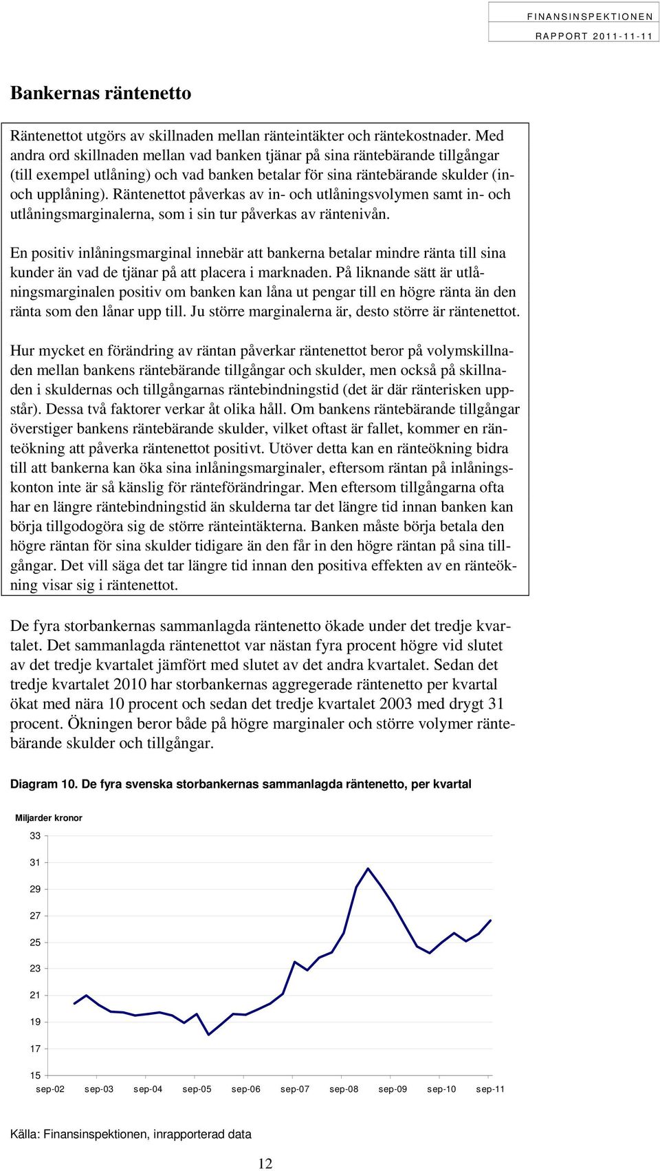 Räntenettot påverkas av in- och utlåningsvolymen samt in- och utlåningsmarginalerna, som i sin tur påverkas av räntenivån.