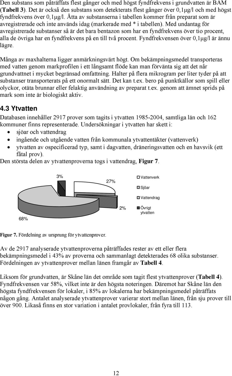 Åtta av substanserna i tabellen kommer från preparat som är avregistrerade och inte används idag (markerade med * i tabellen).