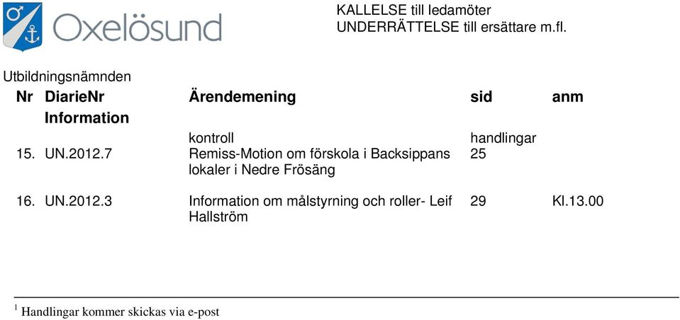 15. UN.2012.7 Remiss-Motion om förskola i Backsippans lokaler i Nedre Frösäng 25 16.