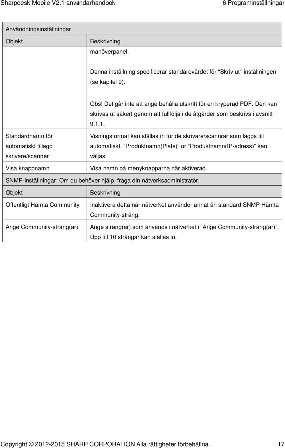 1. Standardnamn för automatiskt tillagd skrivare/scanner Visa knappnamn Visningsformat kan ställas in för de skrivare/scannrar som läggs till automatiskt.