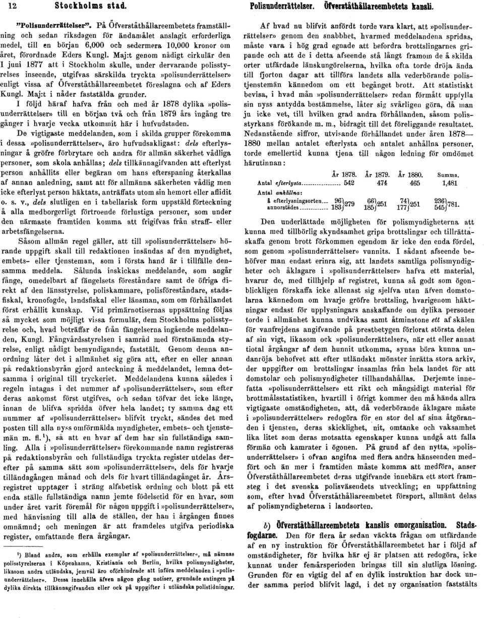 Maj:t genom nådigt cirkulär den 1 juni 1877 att i Stockholm skulle, under dervarande polisstyrelses inseende, utgifvas särskilda tryckta»polisunderrättelser» enligt vissa af OfVerståthållareembetet