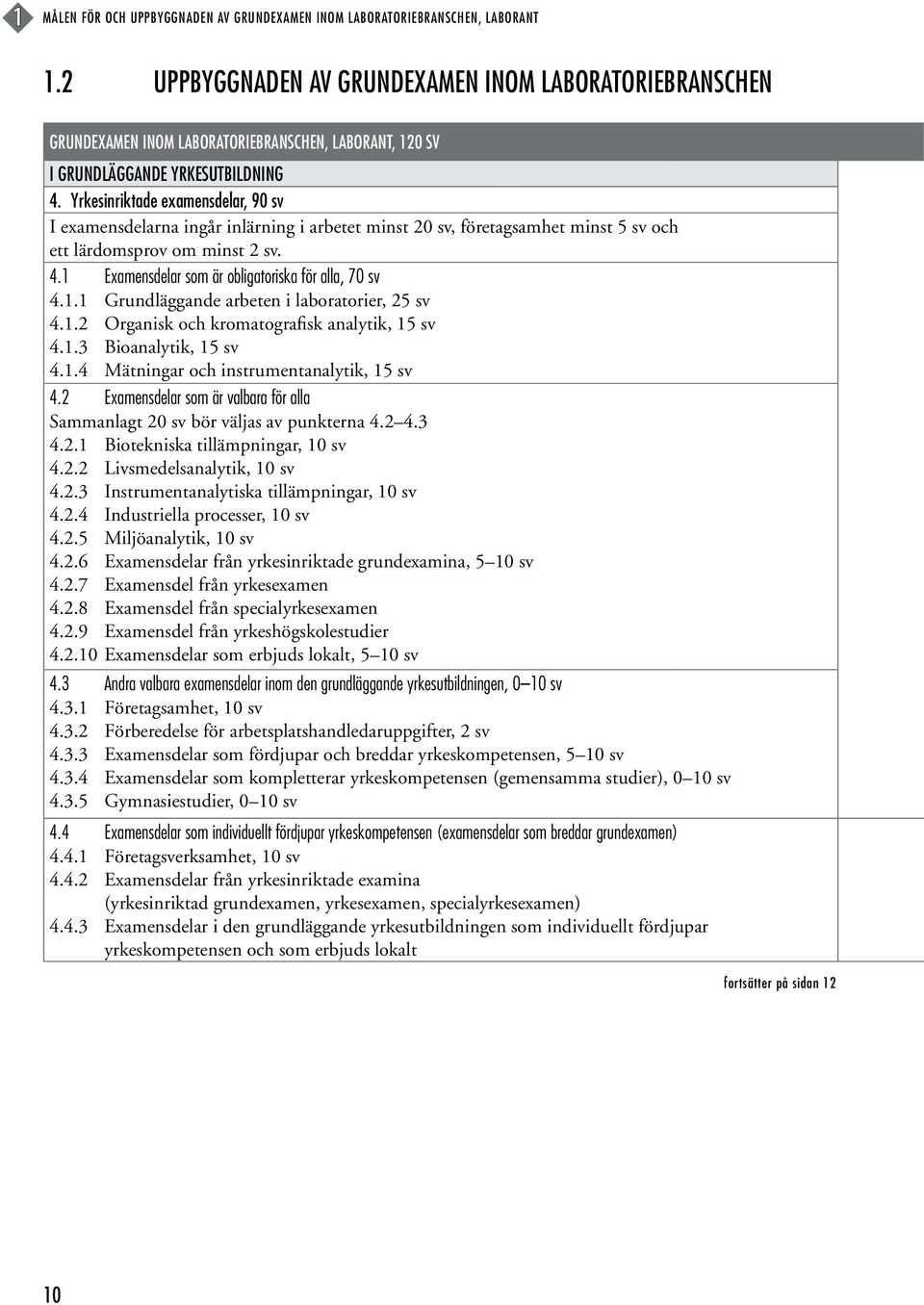 Yrkesinriktade examensdelar, 90 sv I examensdelarna ingår inlärning i arbetet minst 20 sv, företagsamhet minst 5 sv och ett lärdomsprov om minst 2 sv. 4.