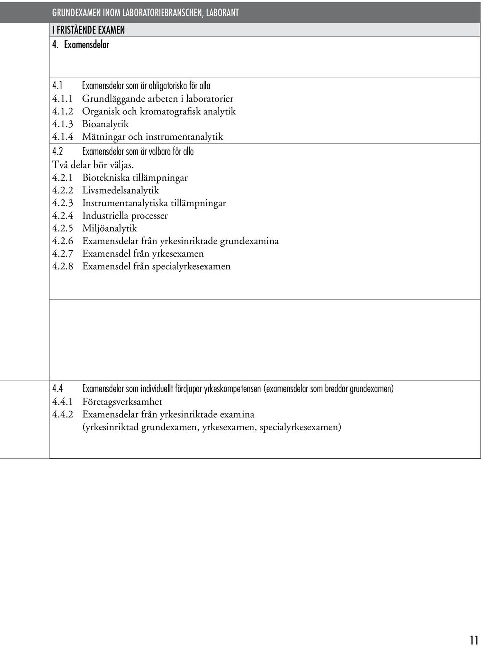 2.4 Industriella processer 4.2.5 Miljöanalytik 4.2.6 Examensdelar från yrkesinriktade grundexamina 4.2.7 Examensdel från yrkesexamen 4.2.8 Examensdel från specialyrkesexamen 4.