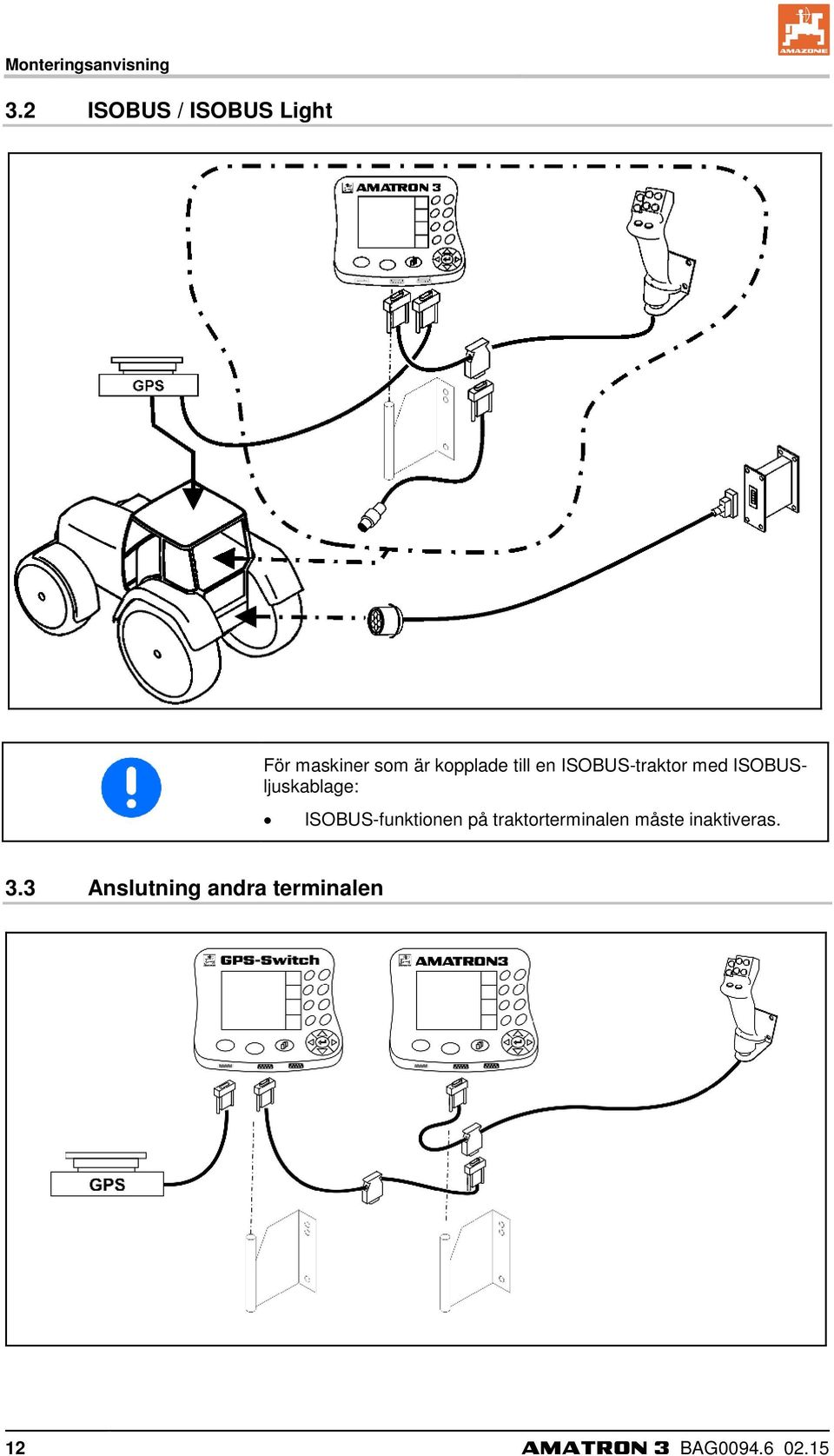 en ISOBUS-traktor med ISOBUSljuskablage: ISOBUS-funktionen