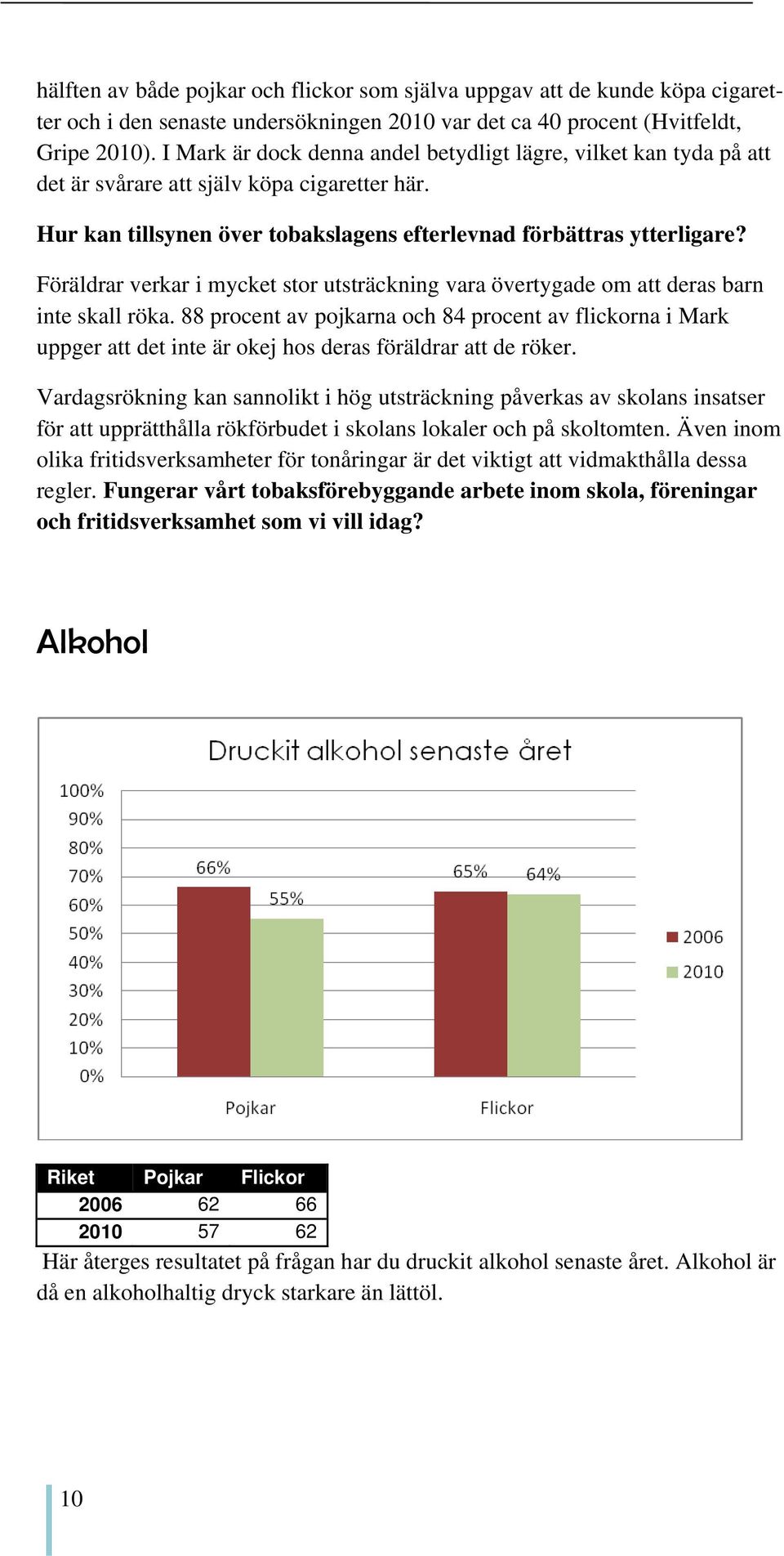 Föräldrar verkar i mycket stor utsträckning vara övertygade om att deras barn inte skall röka.