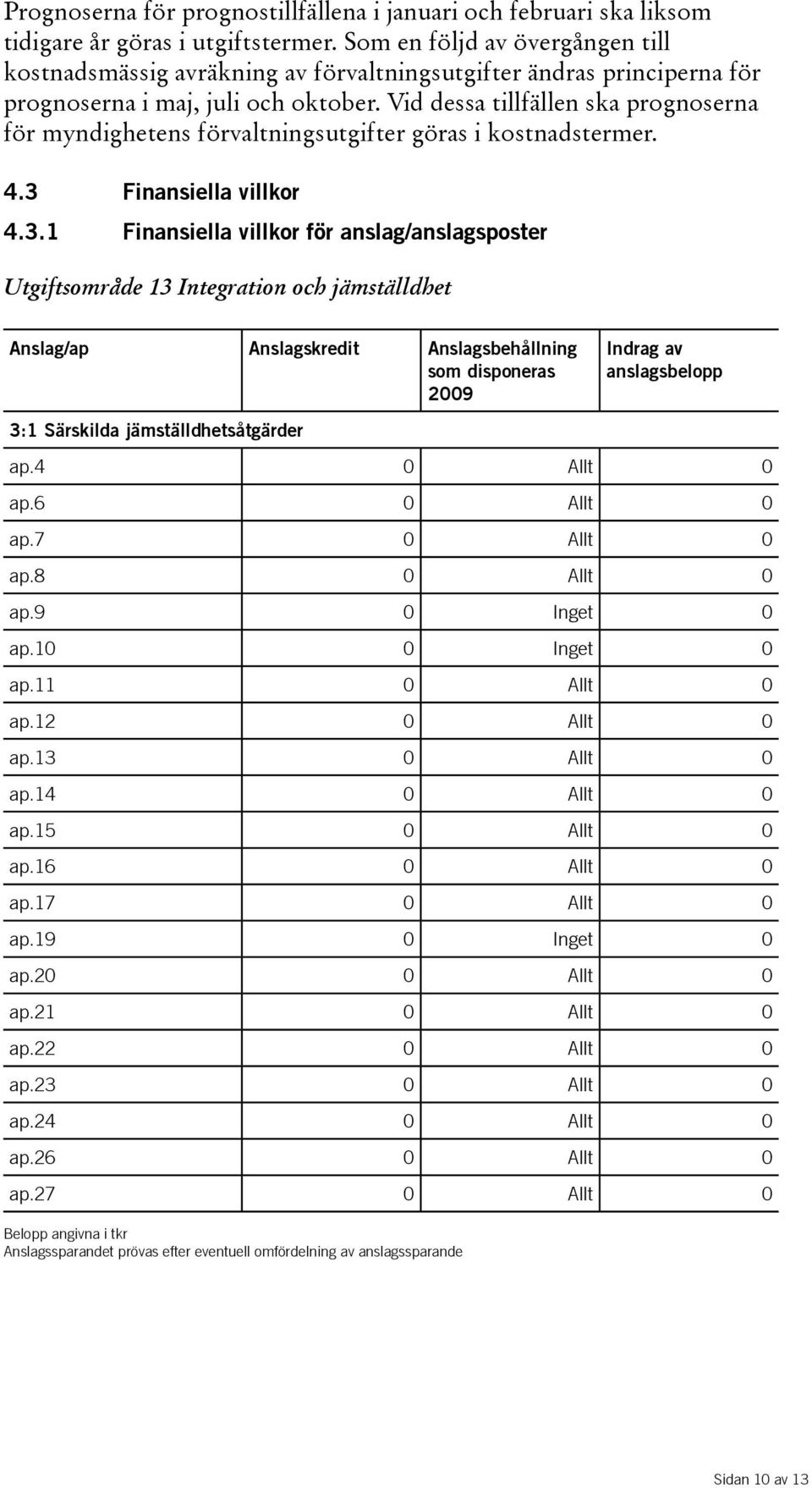 Vid dessa tillfällen ska prognoserna för myndighetens förvaltningsutgifter göras i kostnadstermer. 4.3 