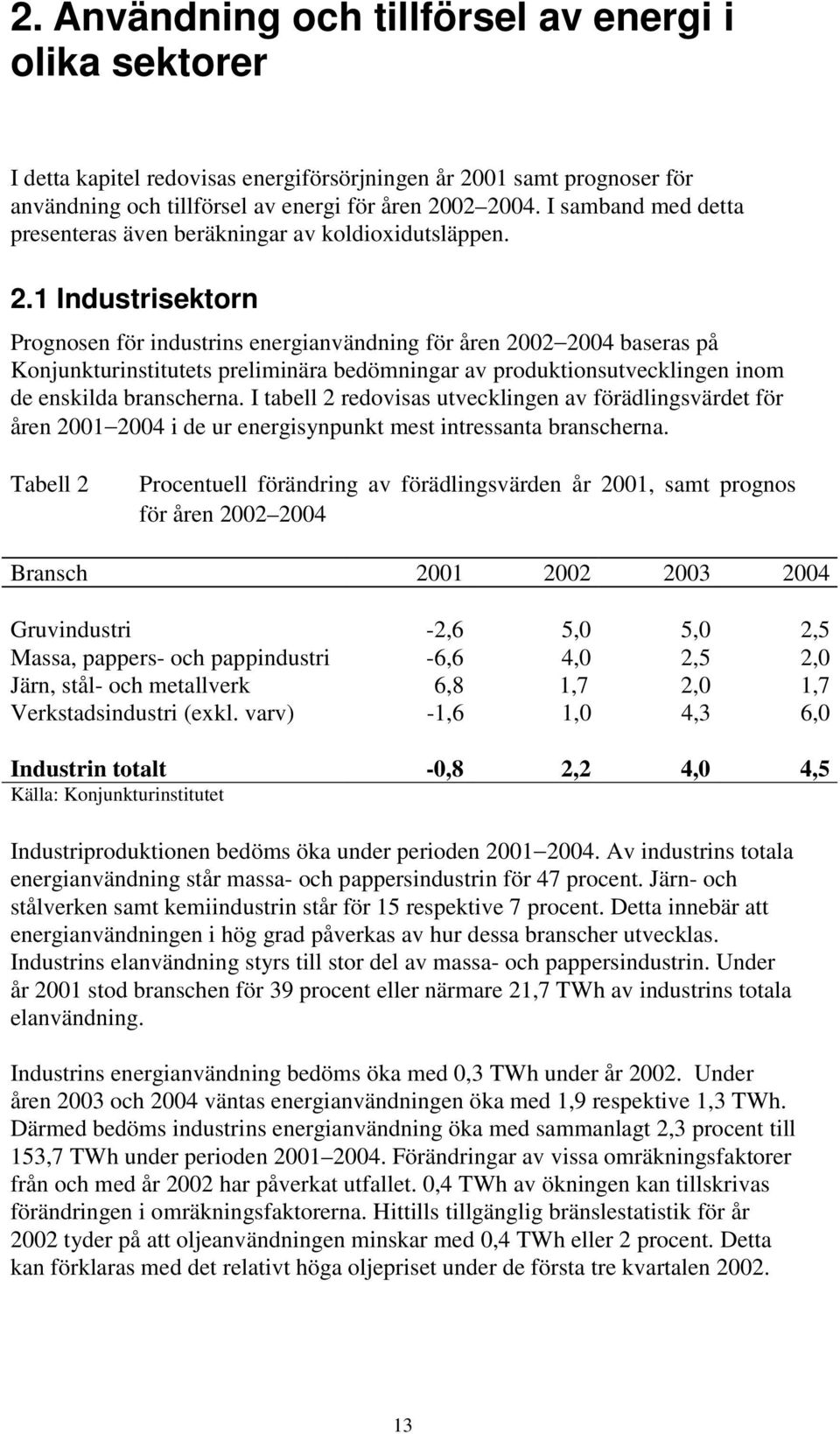 1 Industrisektorn Prognosen för industrins energianvändning för åren 2002 2004 baseras på Konjunkturinstitutets preliminära bedömningar av produktionsutvecklingen inom de enskilda branscherna.