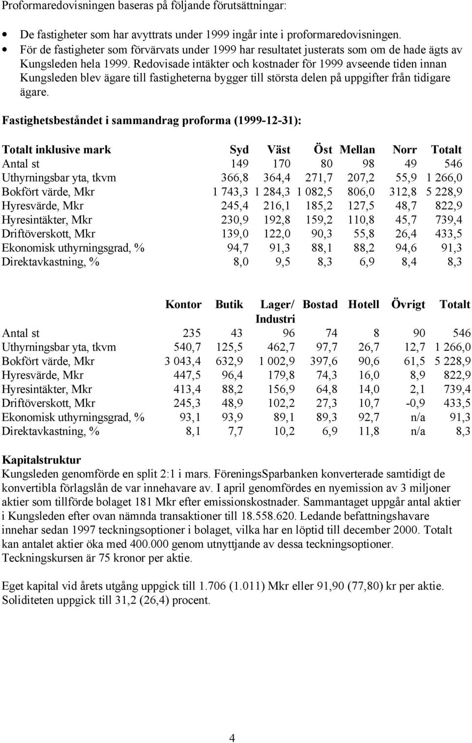 Redovisade intäkter och kostnader för 1999 avseende tiden innan Kungsleden blev ägare till fastigheterna bygger till största delen på uppgifter från tidigare ägare.